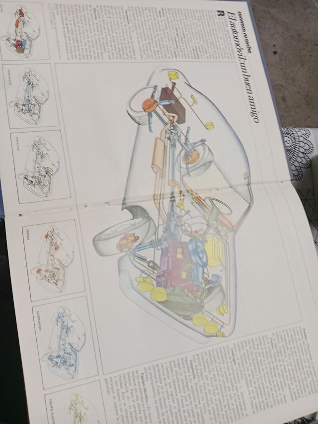 Enciclopedia Bricolaje automóvil