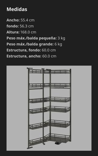 Despensa IKEA UTRUSTA
