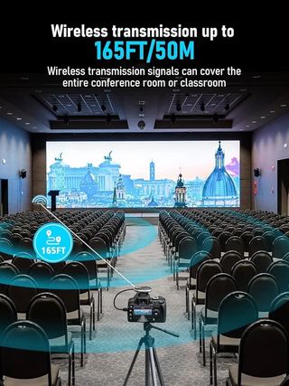 HDMI Inalámbrico Tx Imagen 1080p