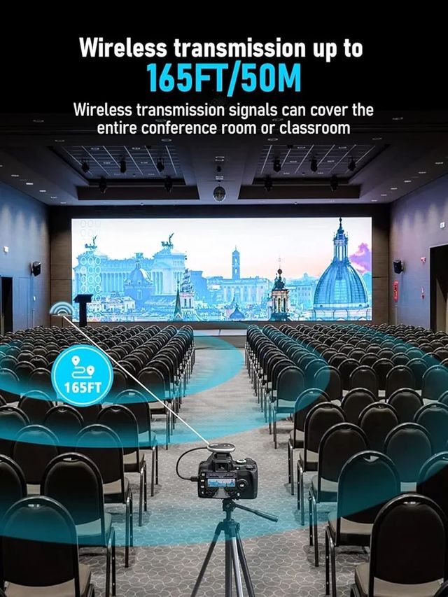 HDMI Inalámbrico Tx Imagen 1080p