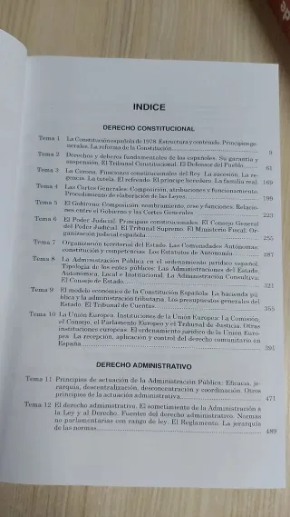 Auxiliares Administrativos de Corporaciones Locale