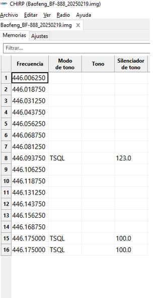 DOS BAOFENG PMR - RADIO  Nuevos  CARGADORES USB
