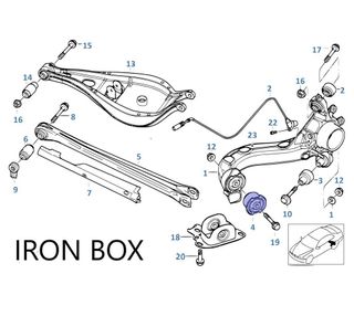 Bujes con rodamiento articulado BMW e36/46