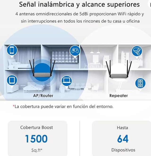 Router Inalambrico (NUEVO EN CAJA)