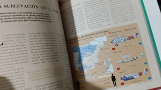 Los primeros dias de la Guerra