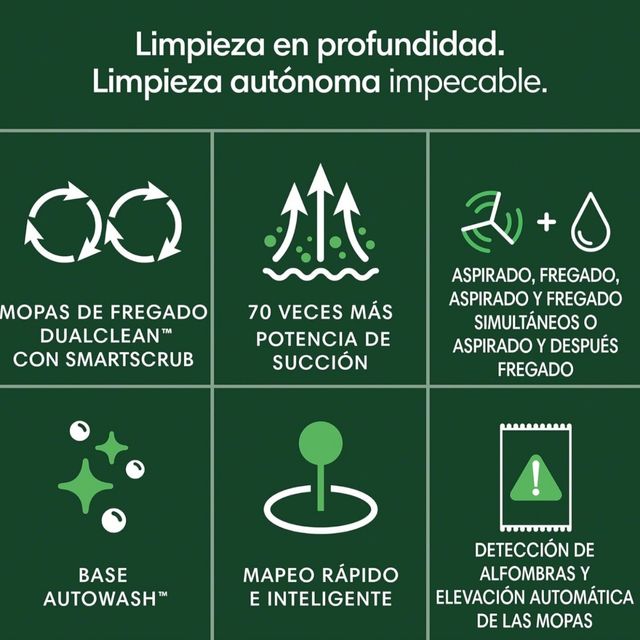 iRobot Roomba Plus 405