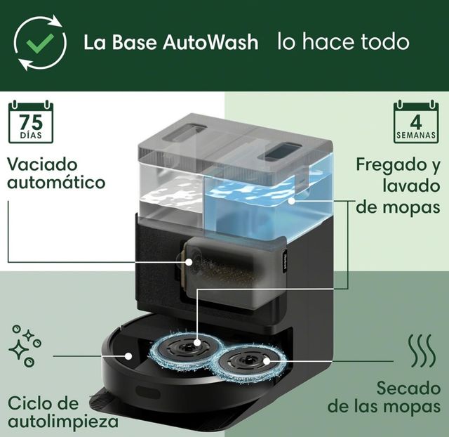 iRobot Roomba Plus 405