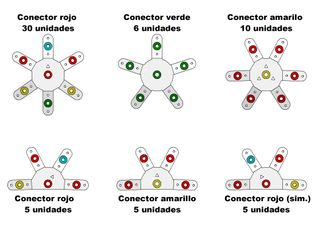 Kit conectores domo geodésico F3 - 7/12 (20 m2)