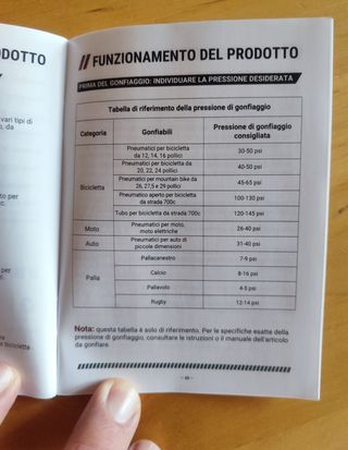 Mini compressore 150 PSI portatile - Nuovo
