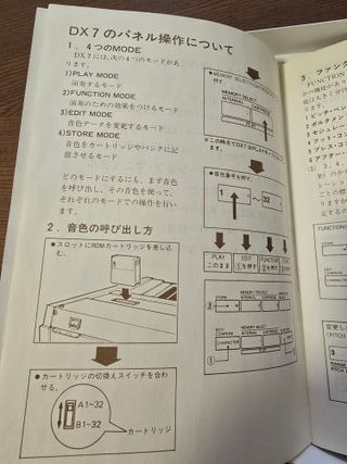 Yamaha VRC-103 DX7 Voice ROM