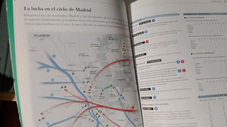 La Batalla de Madrid