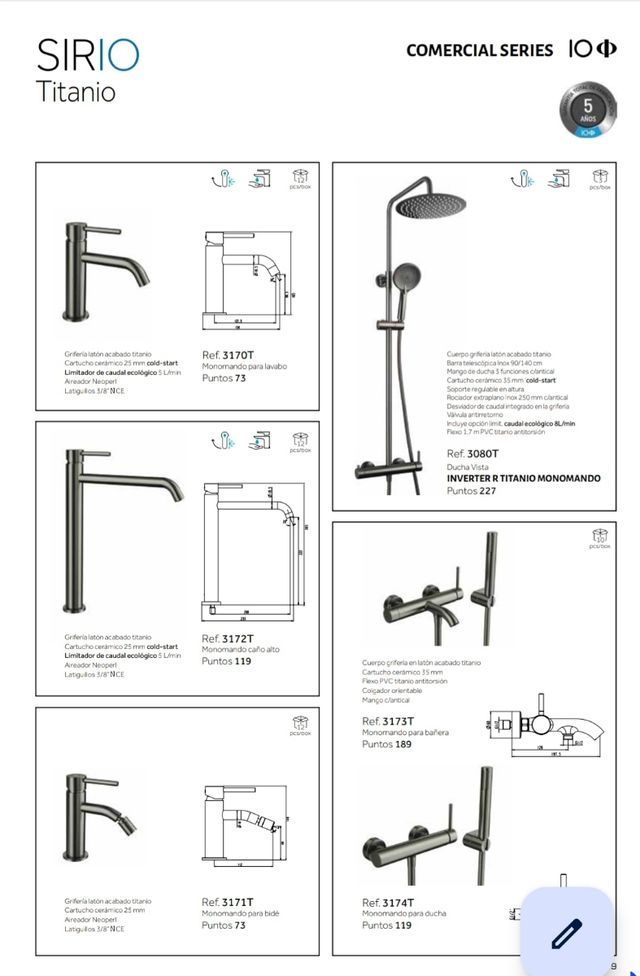 Colecciones griferia baño tendencia