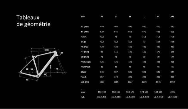 BICICLETA DE GRAVEL LAPIERRE CROSSHILL CF 5.0