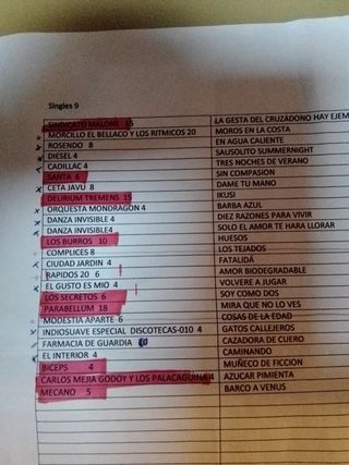 Lote Singles  grupos españoles y extranjeros