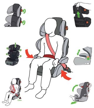 Silla coche Jané Montecarlo R1 II/III