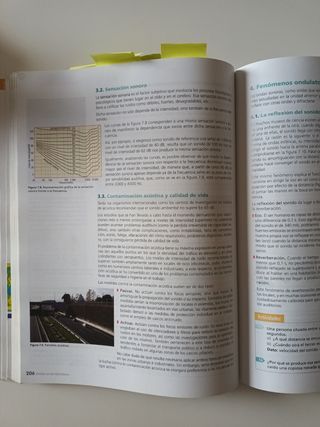 Inicia Física 2.º Bachillerato. Libro del alumno