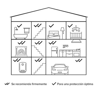 Netatmo Detector Inteligente Monóxido de Carbono