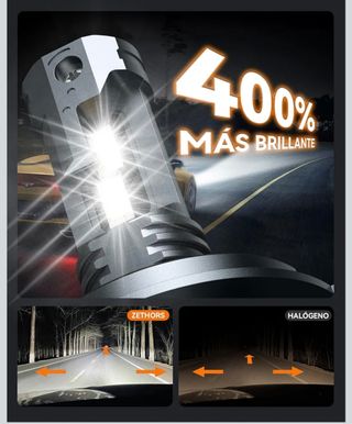 Zethors Bombillas H4 LED Canbus