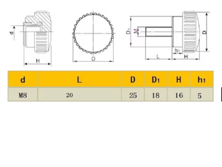 Tornillo fijación montura AZ-GTI