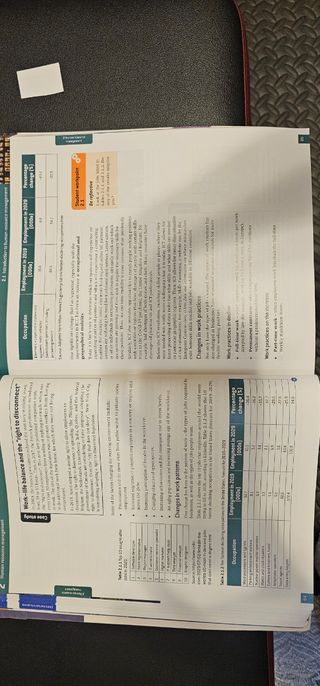 Oxford IB Diploma Programme: Business Managemen...