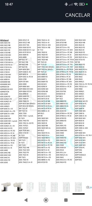 Electroválvula lavavajillas Válvula llenado
