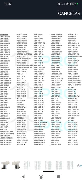 Electroválvula lavavajillas Válvula llenado