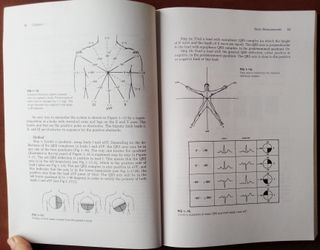 How to Read Pediatric Ecgs