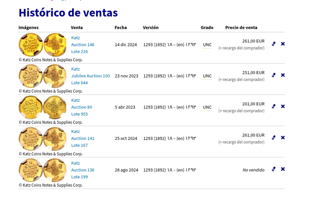 Moneda de oro