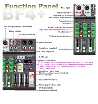 Mini mezclador audio digital