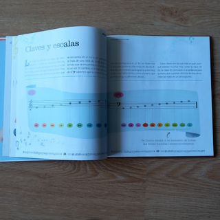 Introducción a la Música para niños 4 a 10 años