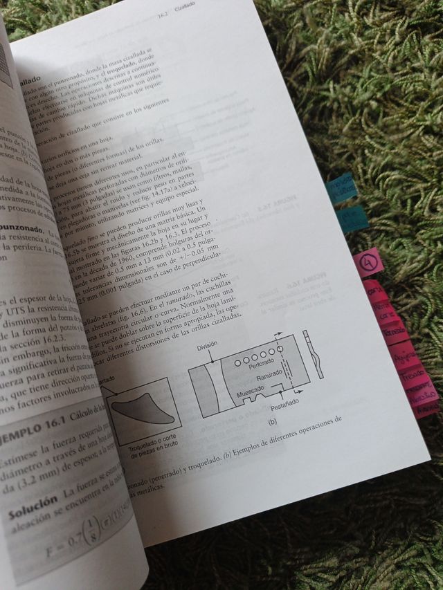 Manufactura: Ingenieria y Tecnologia, 5/ed.