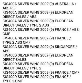 Bauletto Honda cosmic 40lt per Honda silver wing