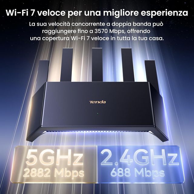 Router WiFi 7 Tenda BE3600 Dual Band Mesh Gigabit