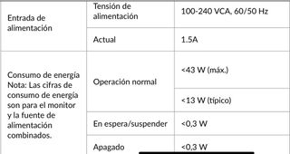 Viene con cable de corriente, hdmi y el de multime