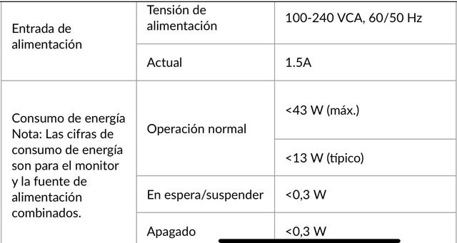 Viene con cable de corriente, hdmi y el de multime