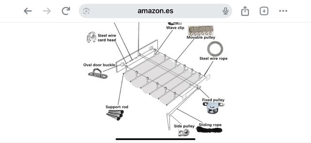 Toldo impermeable sin estrenar.
