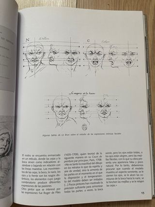 DIBUJAR EL ROSTRO