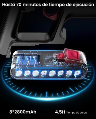 Aspiradora inalámbrica Anysun