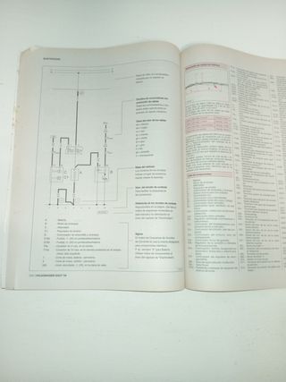 VOLKSWAGEN GOLF MK5 2.0 FSI 1.9 TDI MANUAL TALLER