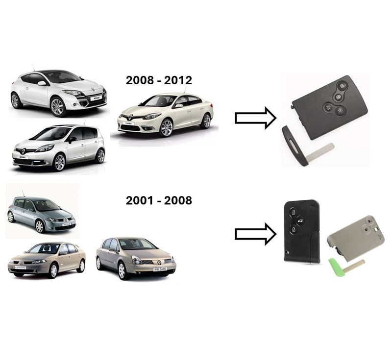 Programación de llaves Renault - foto 1