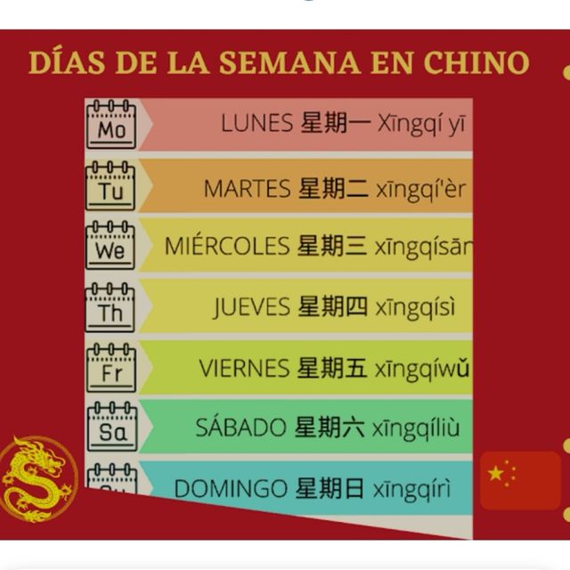 Clase de chino mandarín en línea