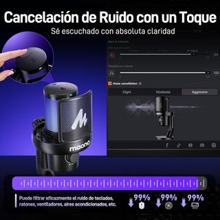 Microfono MAONO DM40 Inalambrico, RGB Recargable.