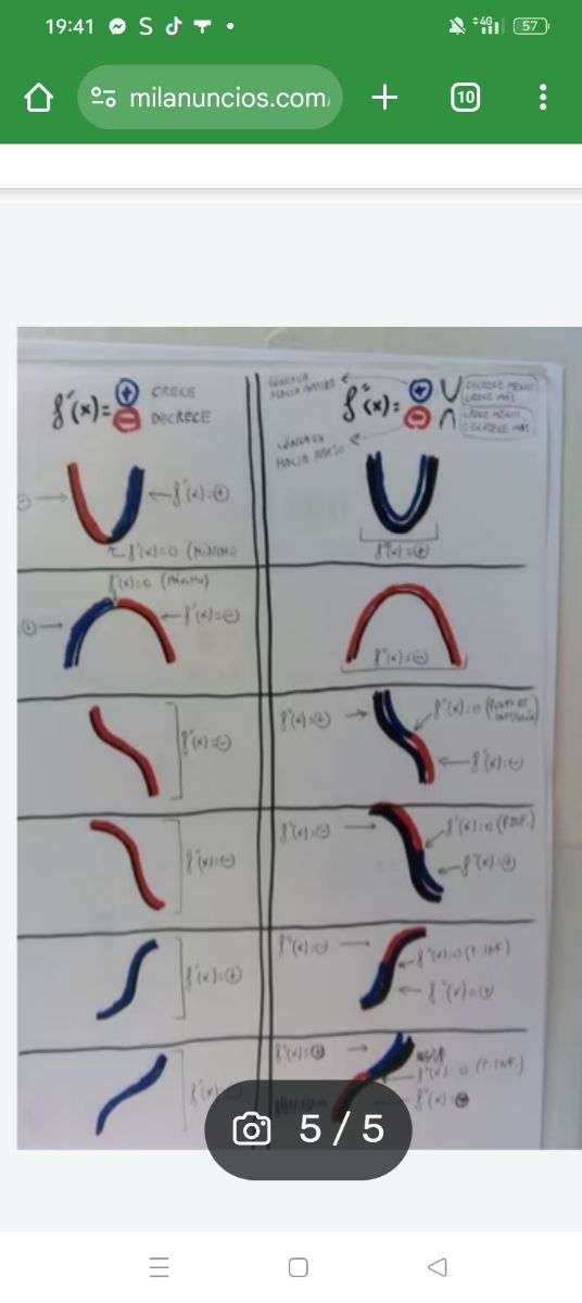 CLASES PARTICULARES MATEMÁTICAS CIENCIAS