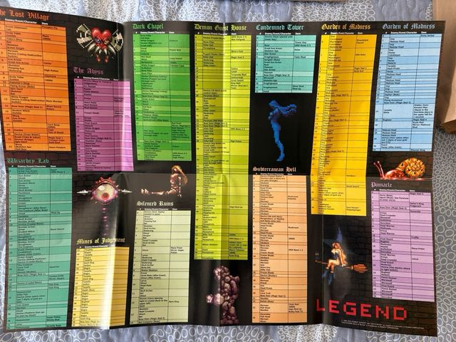 Guía Oficial Castlevania Dawn of Sorrow