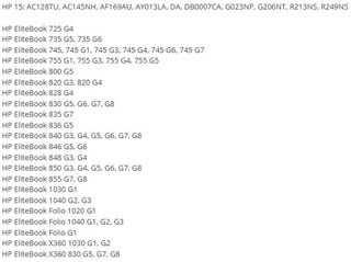 Cargador portátil VoltiStar - 19.5V 3.33A