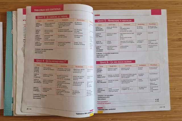 Zenith: Livre de L'Eleve 2 (French Edition)