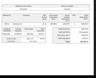 Bicicleta spinning Cecotec