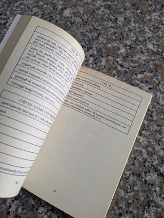 In perfetta forma: le combinazioni alimentari