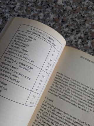 In perfetta forma: le combinazioni alimentari