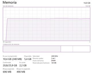 ACEPTO CAMBIOS! / PC Gamer gama media